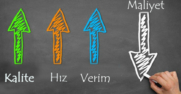 Dijital Model Fabrikada Uygulamalı Yalın Üretim Teknikleri Eğitimi